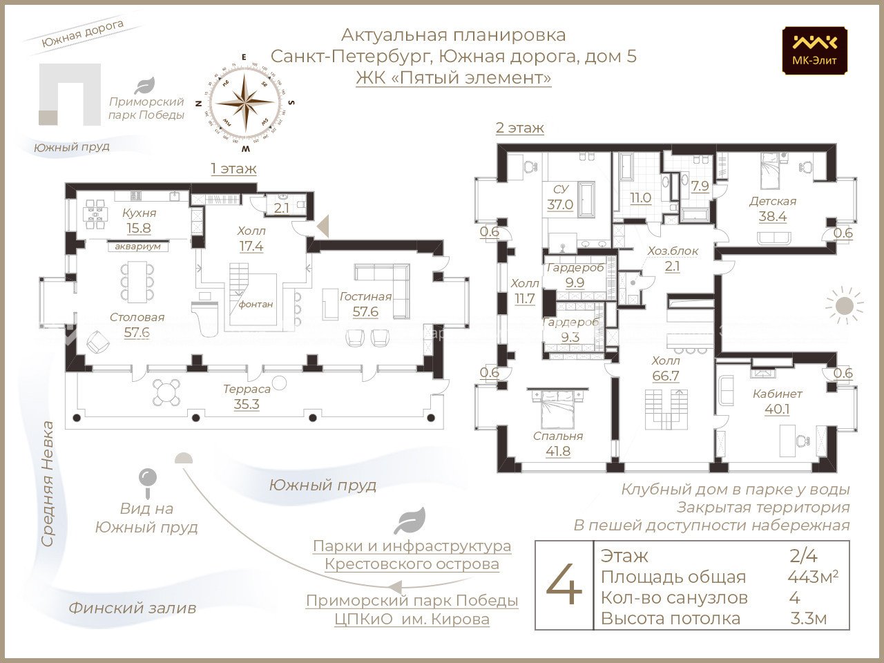 Южная дорога., д.5