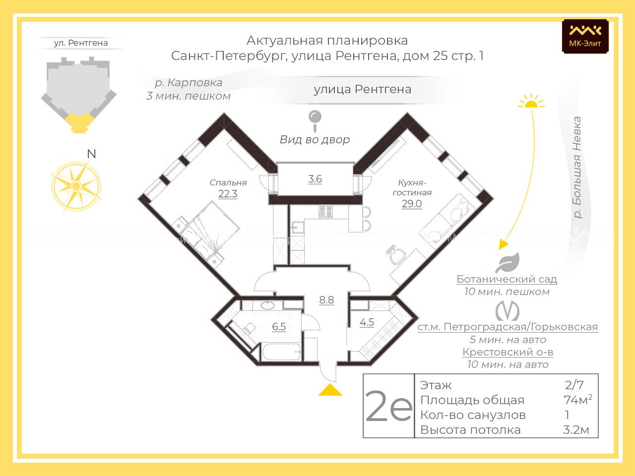 Рентгена ул., д.25