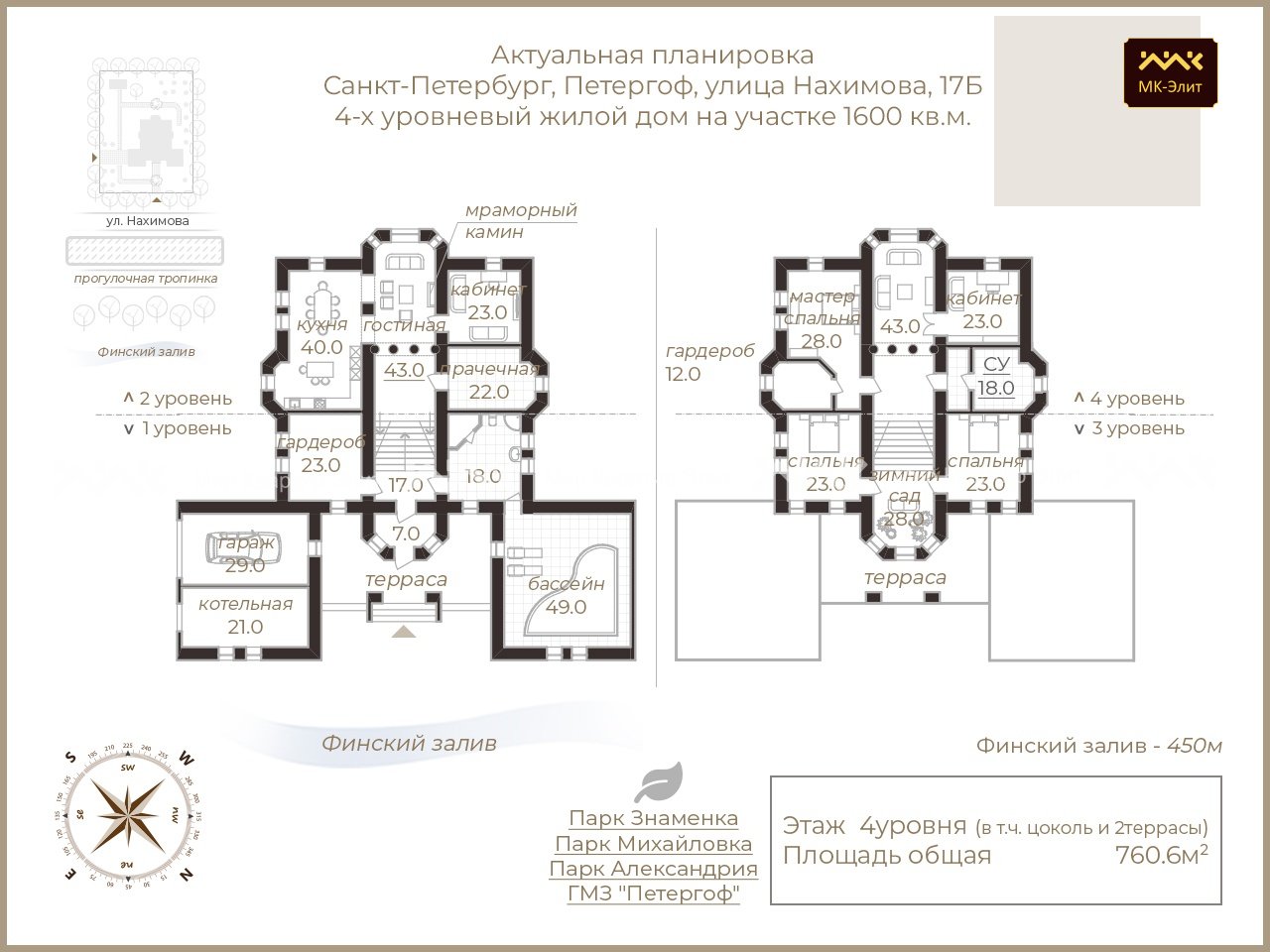 г. Петергоф, Нахимова ул., д.17Б